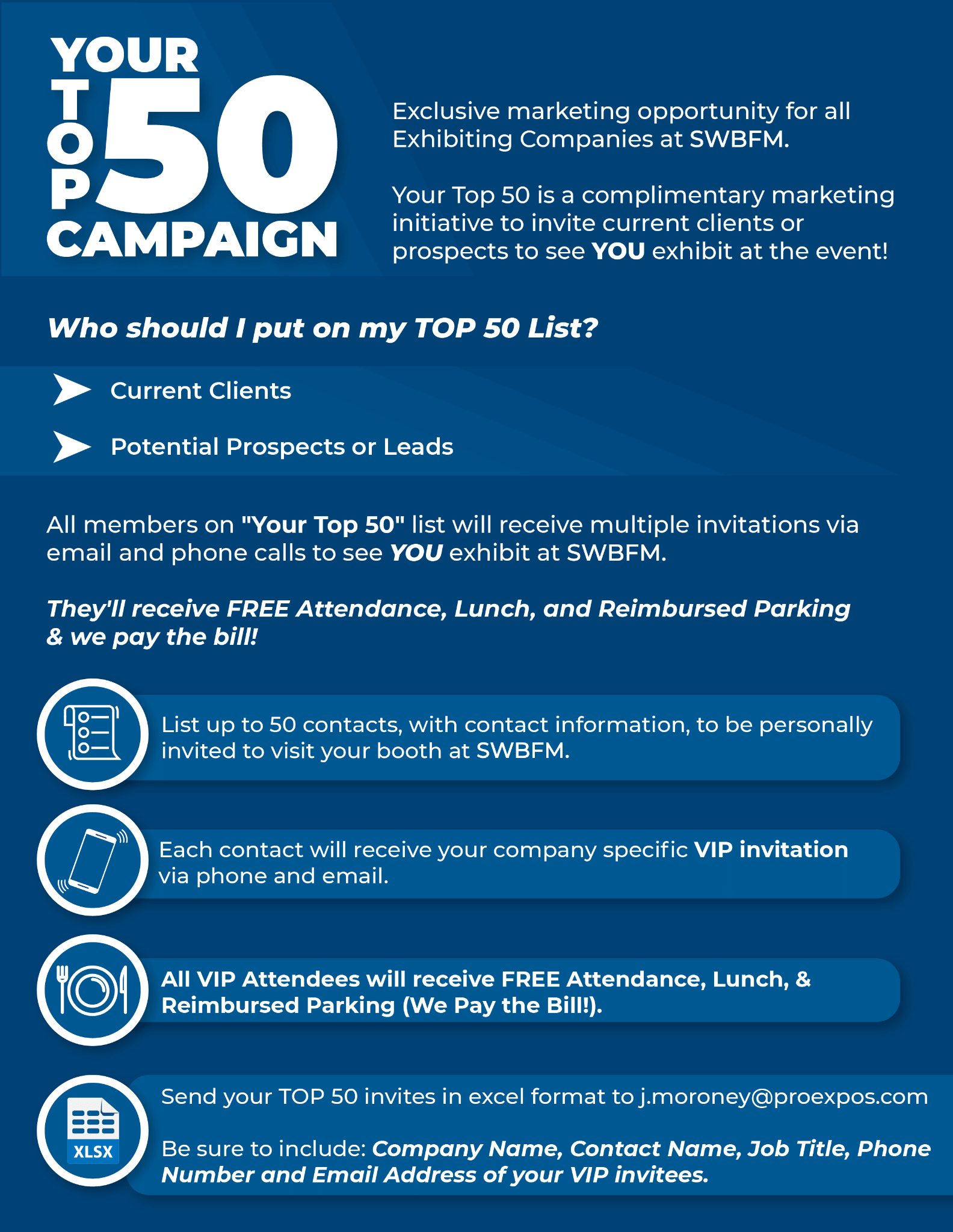 SWBFM Your Top 50 Campaign - invite your top 50 clients and prospects